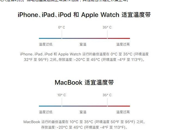 华坪苹果13维修分享iPhone 13耗电越来越快怎么办 